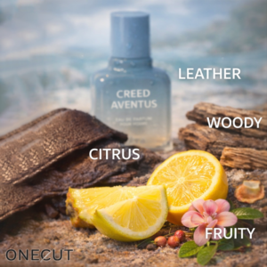 نمودار و ترکیبات نت‌های عطر مردانه Aventus شرکتی وان‌کات ۳۰ میل